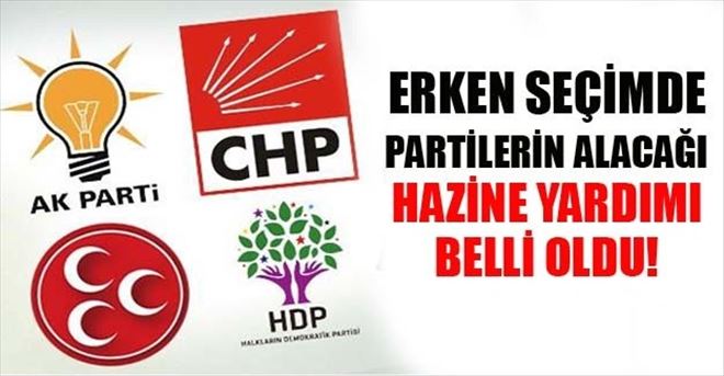 Kim ne kadar para alacak?