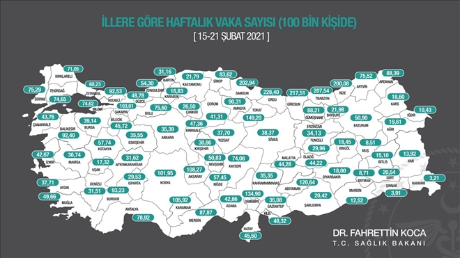 GİRESUN REKORA KOŞUYOR!