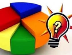 Yılmaz koptu gidiyor