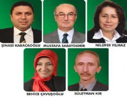 Komisyon belli oldu