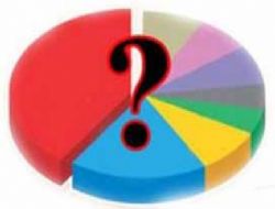 Öden önde, Yüksel takipte!